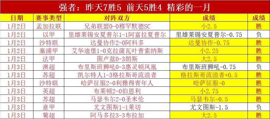 意甲豪情再,博洛尼亚,亚特兰大,南宫28NG娱乐官网,南宫28NG娱乐品牌,南宫28NG娱乐精彩,南宫28NG娱乐