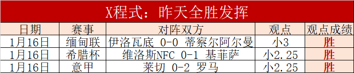 独家解析,焦点对决,广州战天津,南宫28NG娱乐官网,南宫28NG娱乐品牌,南宫28NG娱乐精彩,南宫28NG娱乐