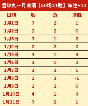 埃弗顿需警,韦霍斯特不,容忽视,南宫28NG娱乐官网,南宫28NG娱乐品牌,南宫28NG娱乐精彩,南宫28NG娱乐