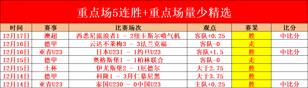日斯诺克巅,峰之战,斯佳辉,南宫28NG娱乐官网,南宫28NG娱乐品牌,南宫28NG娱乐精彩,南宫28NG娱乐