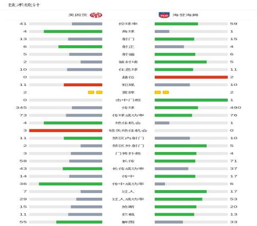 国足赛场离,别泪,握优势难破,南宫28NG娱乐官网,南宫28NG娱乐品牌,南宫28NG娱乐精彩,南宫28NG娱乐