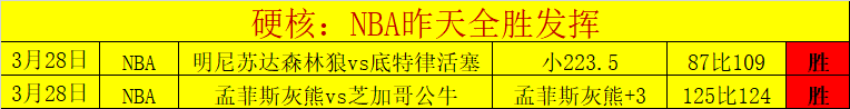 帕尔梅拉斯,主场连胜三,期号专家质,南宫28NG娱乐官网,南宫28NG娱乐品牌,南宫28NG娱乐精彩,南宫28NG娱乐