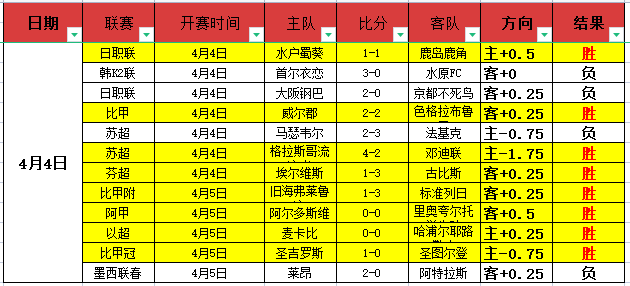 开发周期长,前员工称,重构,南宫28NG娱乐官网,南宫28NG娱乐品牌,南宫28NG娱乐精彩,南宫28NG娱乐