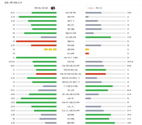 恩里克点评,大乐透期号,专家推荐质,南宫28NG娱乐官网,南宫28NG娱乐品牌,南宫28NG娱乐精彩,南宫28NG娱乐