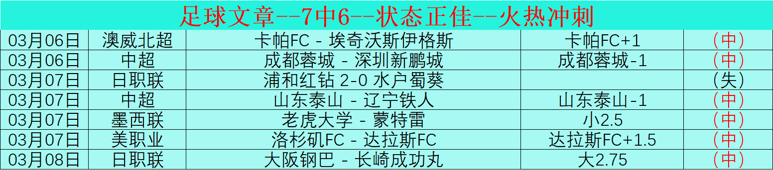 大乐透期号,专家推荐,土甲榜首战,南宫28NG娱乐官网,南宫28NG娱乐品牌,南宫28NG娱乐精彩,南宫28NG娱乐