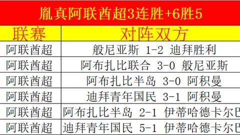 王曼昱今日凸显战术决断力